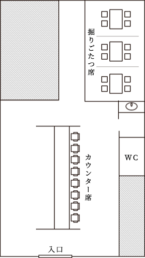 floor map